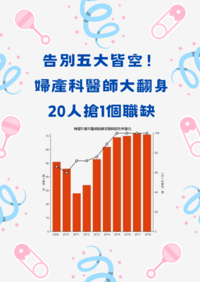 告别五大皆空！妇产科医师大翻身！20人抢1个职缺！