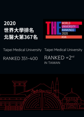 2020世界大学排名 北医大第367名 全国第二